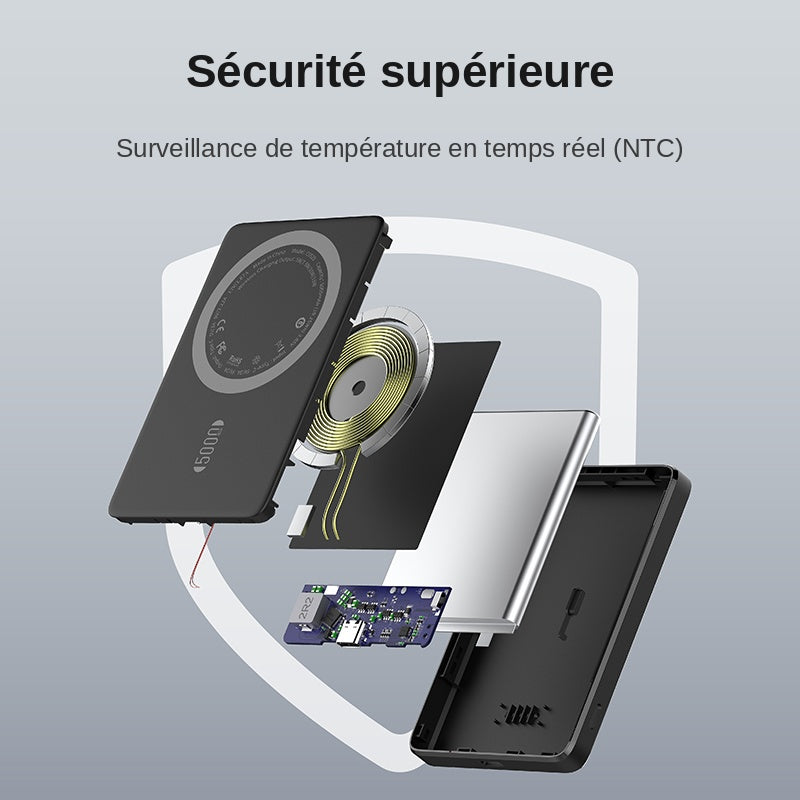 Batterie externe magnétique 5000mAh - sécurité NTC version Noire