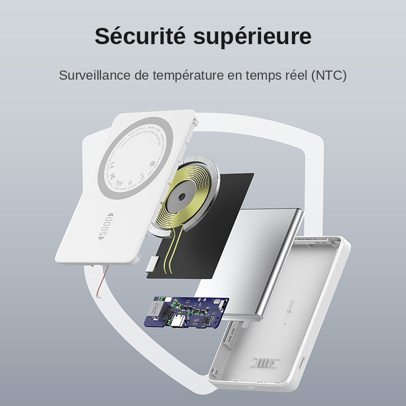 Batterie externe magnétique 5000mAh - sécurité NTC version Blanche